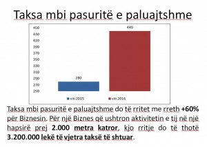 2-Taksa mbi pasurite e paluajtshme