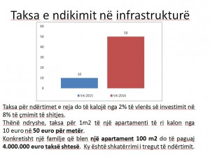 3-Taksa e ndikimit ne infrastrukture