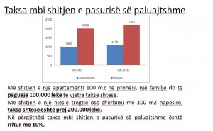 5-Taksa mbi shitjen e pasurise se paluajtshme